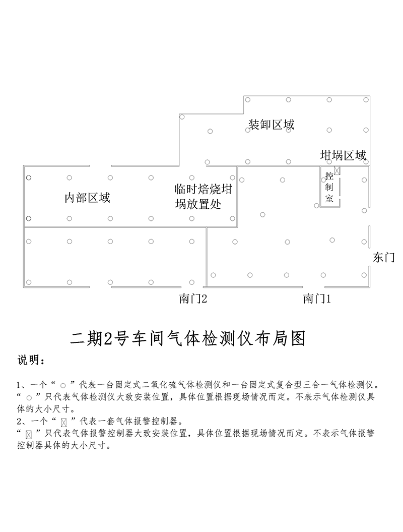 炭素廠二次焙燒窯有毒氣體泄漏報(bào)警設(shè)備