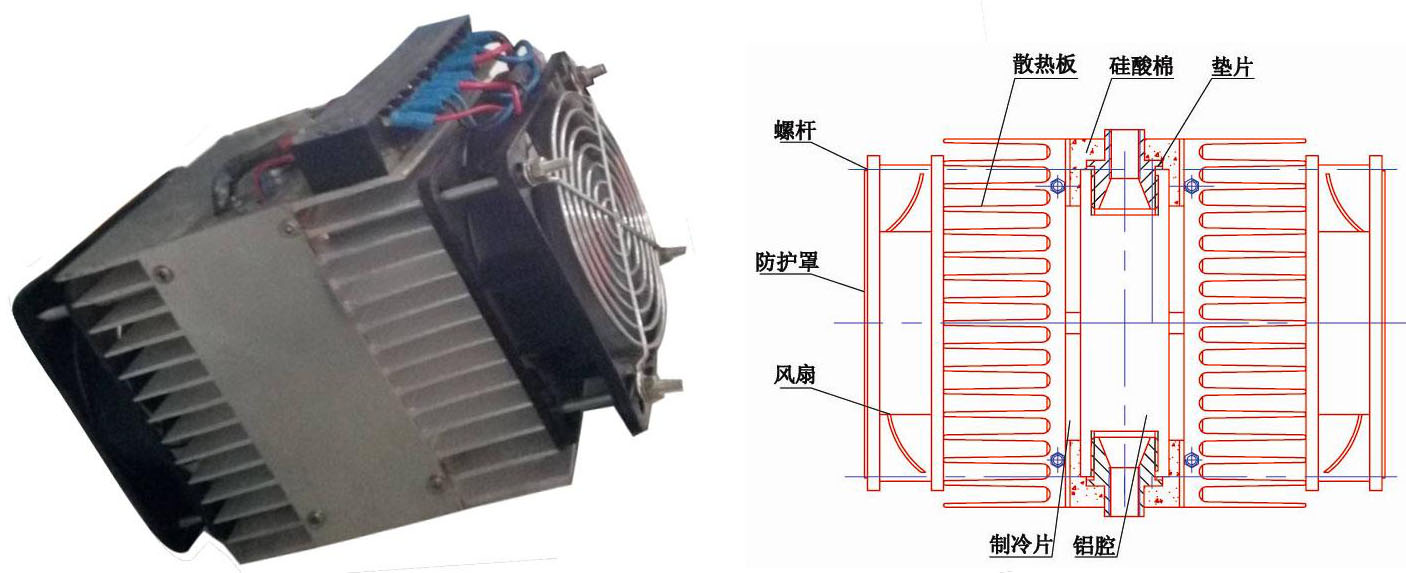 焦爐煤氣氧含量分析系統(tǒng)