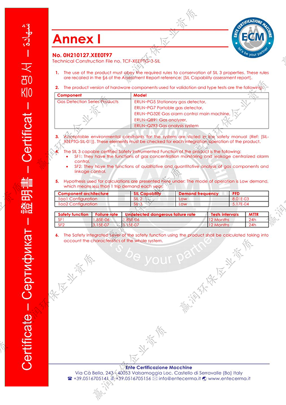 西安贏潤環(huán)?？萍技瘓F有限公司獲得“SIL證書認證”SIL證書認證